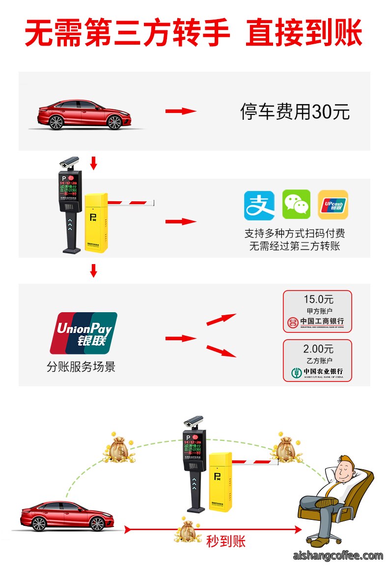 青岛车牌识别LED语音一体机安装案例 - {dede:global.cfg_webname/}