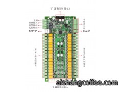 青岛电梯门禁控制器 联网型安装案例 - {dede:global.cfg_webname/}