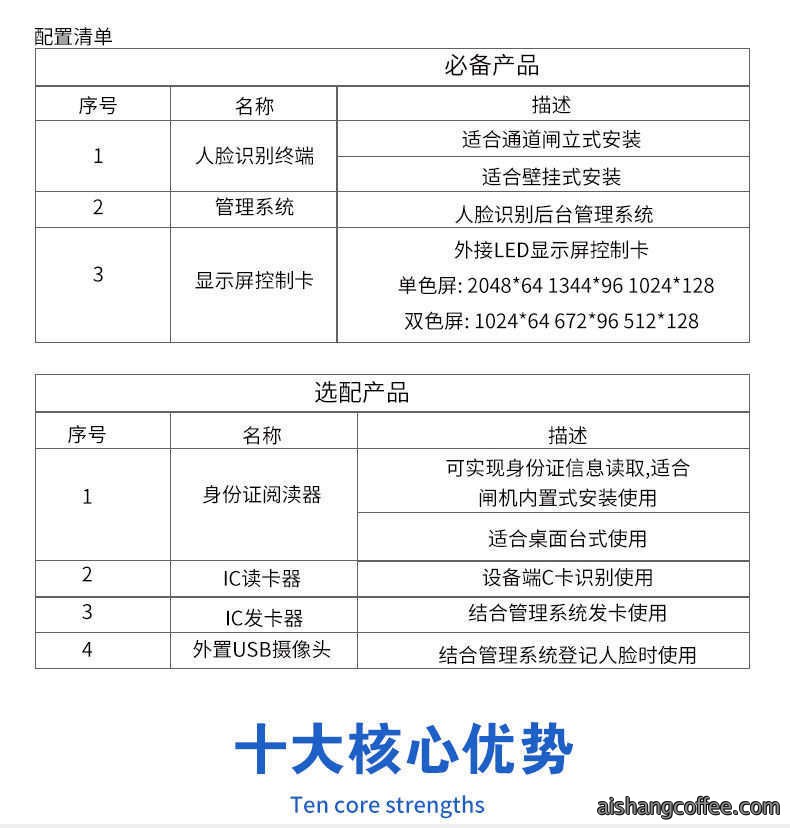 青岛人脸识别终端应用安装案例 - {dede:global.cfg_webname/}