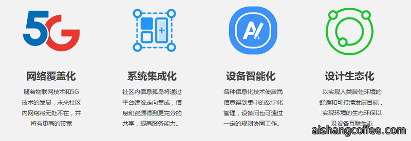 青岛智慧社区安装案例 - {dede:global.cfg_webname/}