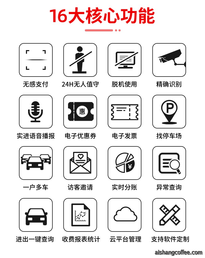 青岛高清车牌识别安装案例 - {dede:global.cfg_webname/}
