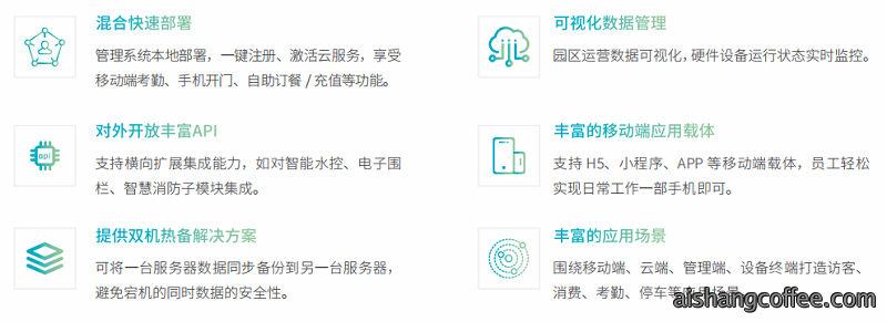 青岛智慧园区综合管理平台安装案例 - {dede:global.cfg_webname/}