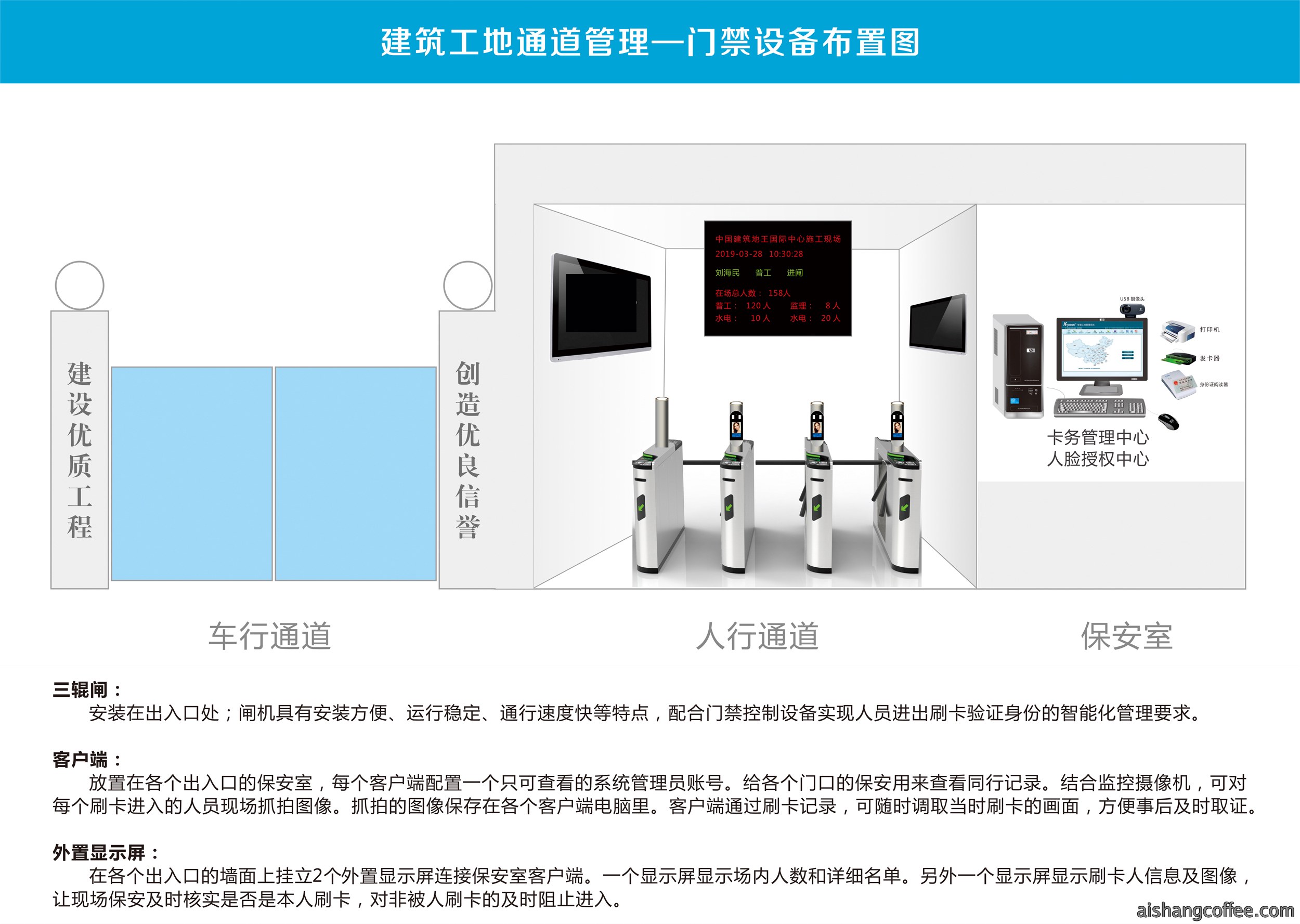 青岛实名制劳务通道门禁系统安装案例 - {dede:global.cfg_webname/}