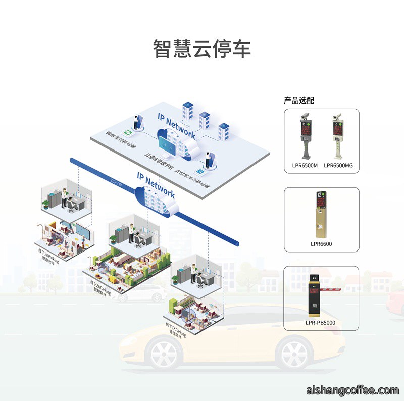 青岛智慧云停车安装案例 - {dede:global.cfg_webname/}