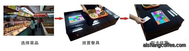 青岛餐厅智慧就餐管理系统安装案例 - {dede:global.cfg_webname/}