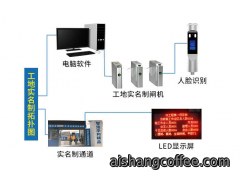 工地实名制