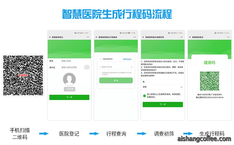 青岛健康码刷脸测温行程码人脸闸机安装案例 - {dede:global.cfg_webname/}