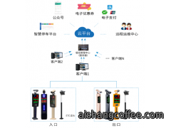 ETC无感停车+车牌识别停车管理方案