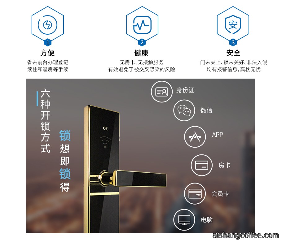 青岛智能门锁解决方案公寓/酒店管理安装案例 - {dede:global.cfg_webname/}